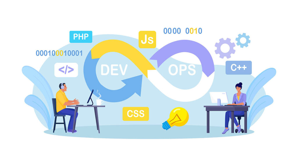 Dreamz Devops Development Company in Pune